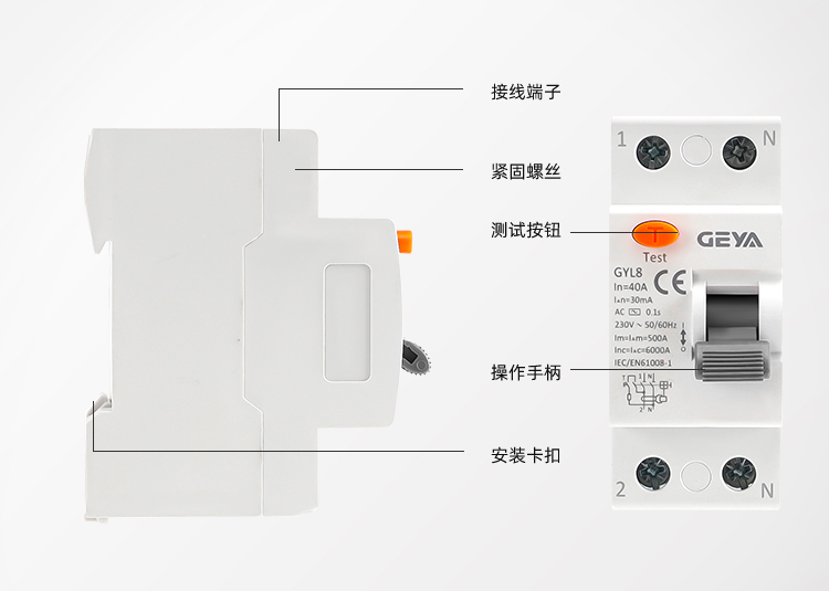 面板指示.jpg 面板指示.jpg