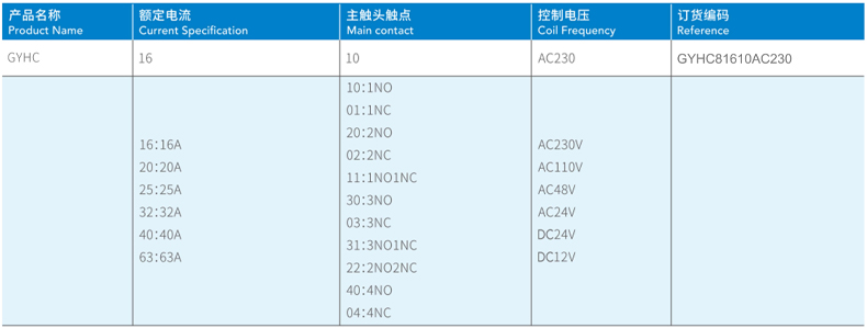 產品選型.jpg 產品選型.jpg