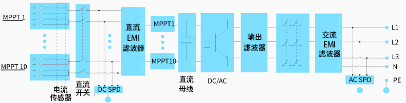 產品接線圖.jpg 產品接線圖.jpg