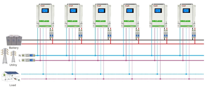 使用9個單元，單相輸出功率高達49.5KW.jpg