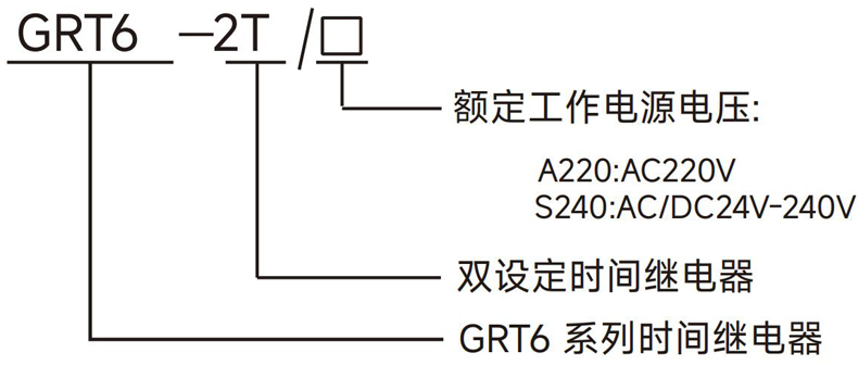 型號(hào)說(shuō)明.jpg