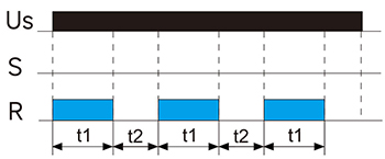 循環(huán)延時(shí)，ON開(kāi)始.jpg