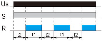 循環(huán)延時(shí)，OFF開(kāi)始，短接A1和S.jpg