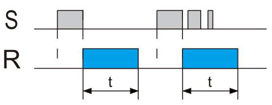 S下降沿觸發閉合，延時斷開.jpg