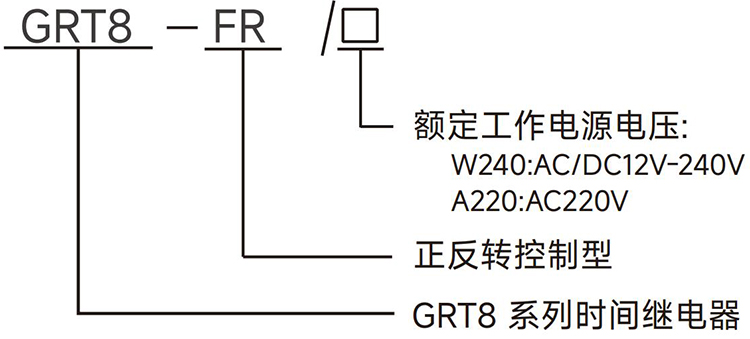 型號(hào)說(shuō)明.jpg