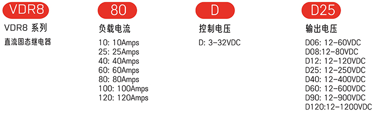 型號(hào)說(shuō)明.jpg