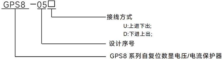 型號說明.jpg