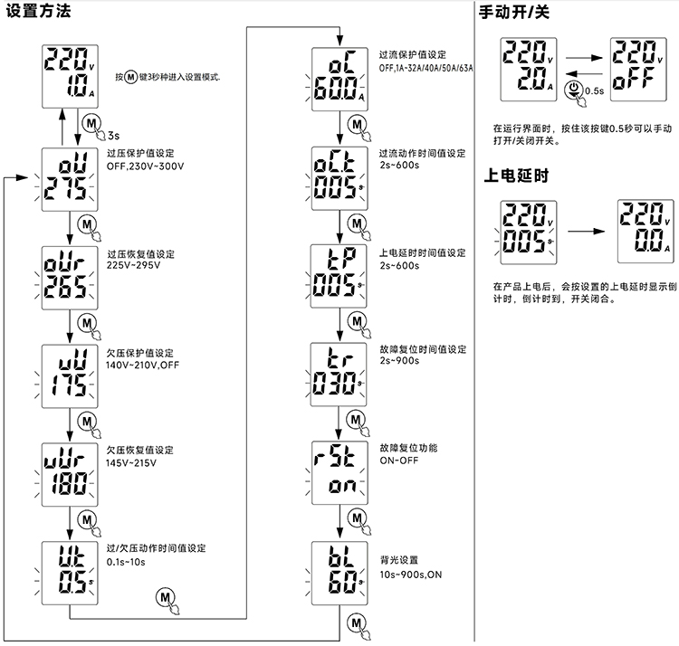 產品設置.jpg