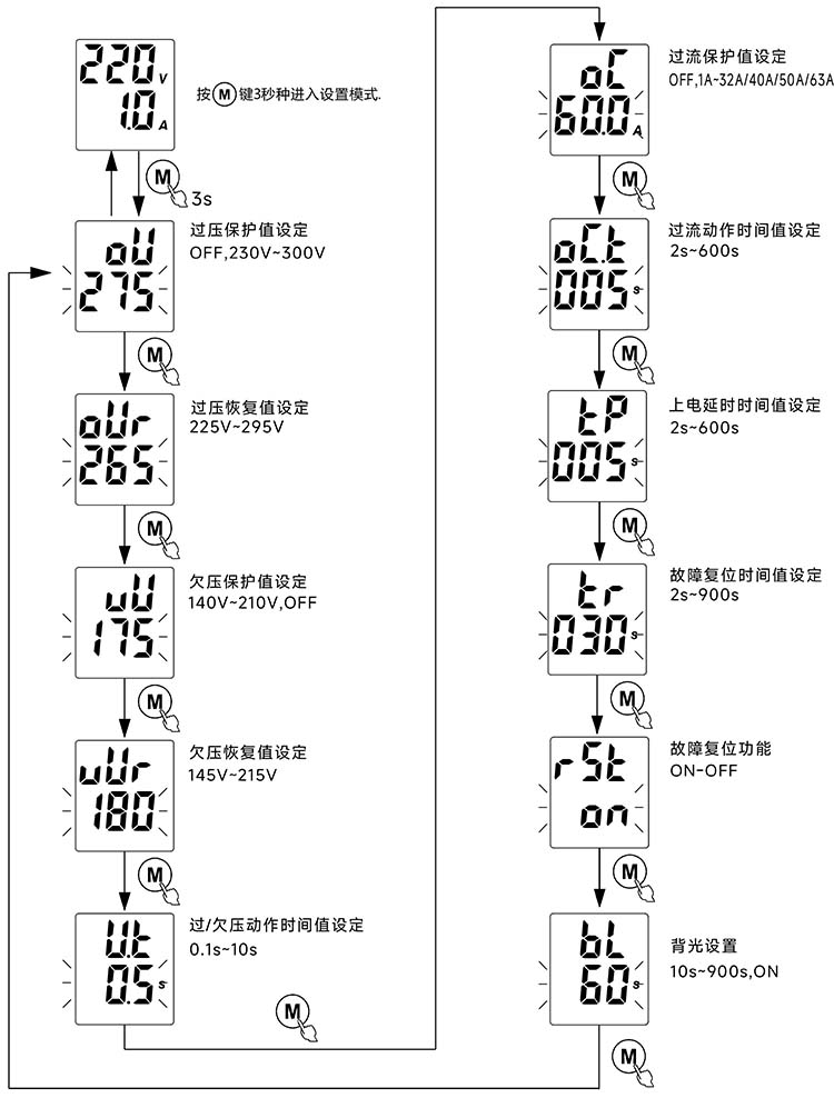 設置方法.jpg