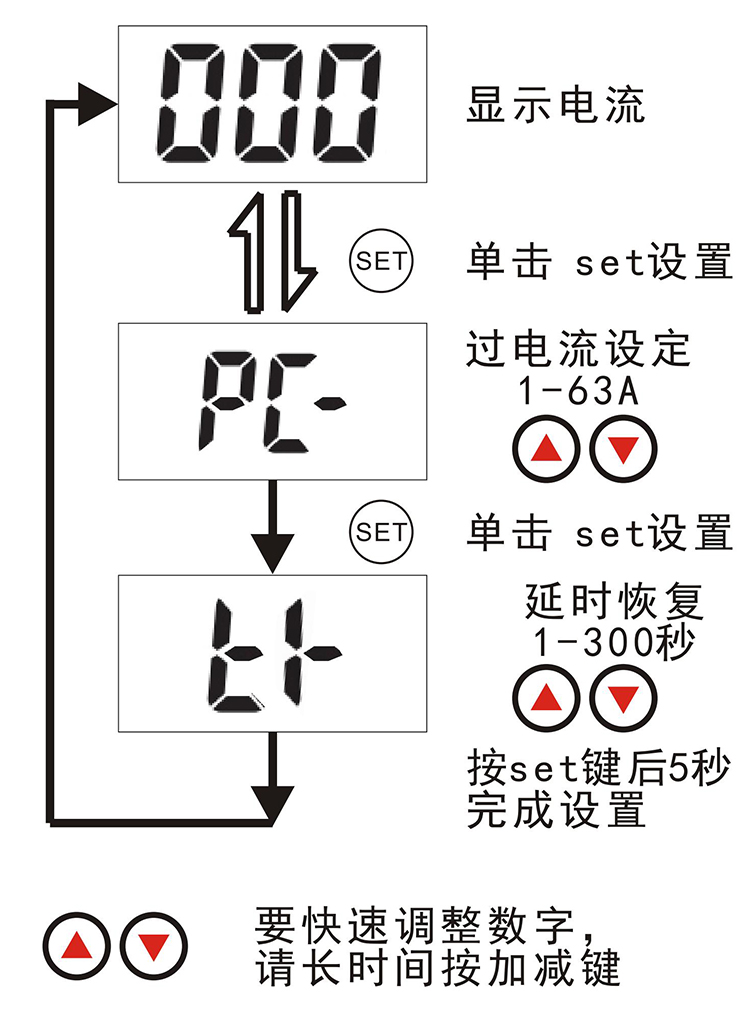 功能設置.jpg
