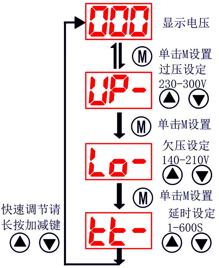 功能設置.jpg