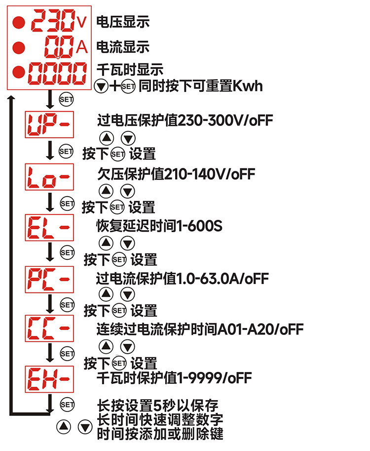 功能設置.jpg