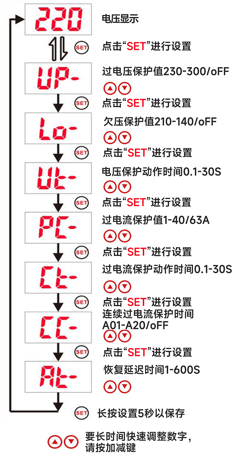 功能設置.jpg