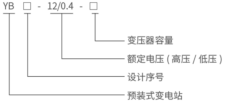 型號說明.jpg 型號說明.jpg