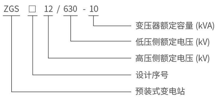 型號說明.jpg 型號說明.jpg