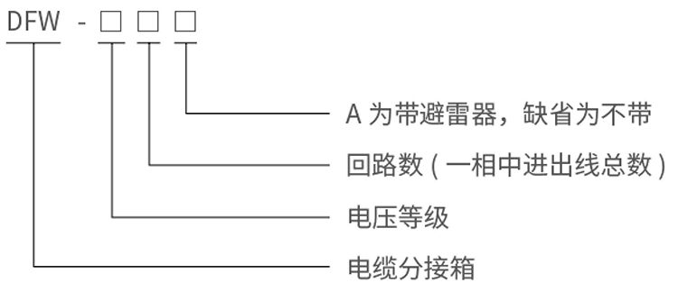 型號說明.jpg 型號說明.jpg