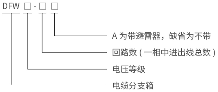 型號(hào)說明.jpg 型號(hào)說明.jpg