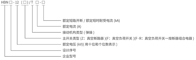 型號說明.jpg 型號說明.jpg