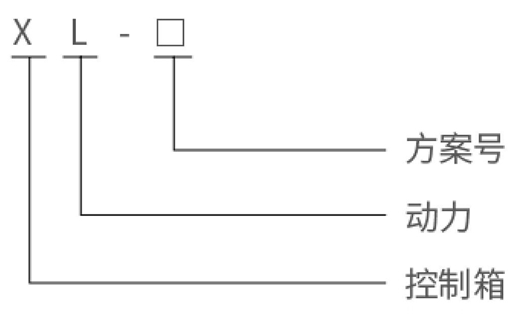 型號說明.jpg 型號說明.jpg