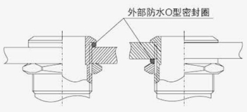 外部O型密封圈安裝方法.jpg